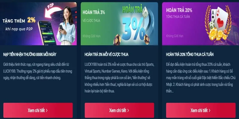 Hoàn Trả Casino Hàng Ngày/Tuần